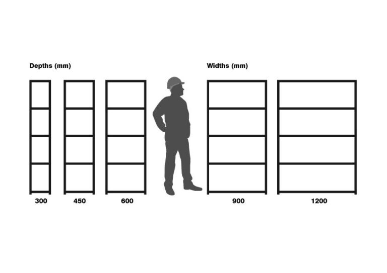 garage shelving sizes diagram