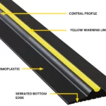 Garage Door Threshold Seal Kit 15mm