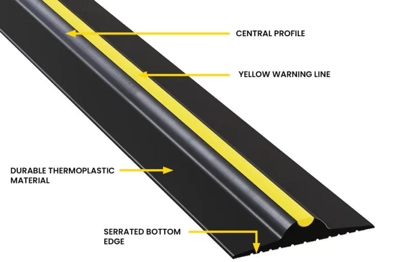 Garage Door Threshold Seal Kit 15mm