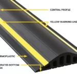 40mm Threshold barrier