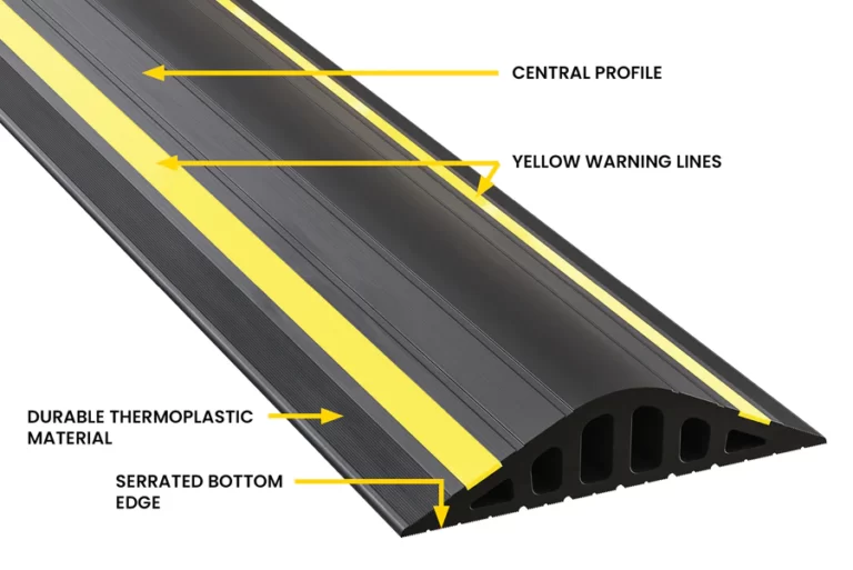 40mm Threshold barrier