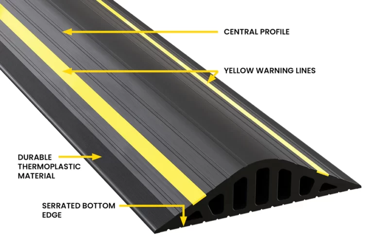 50mm Threshold Barrier