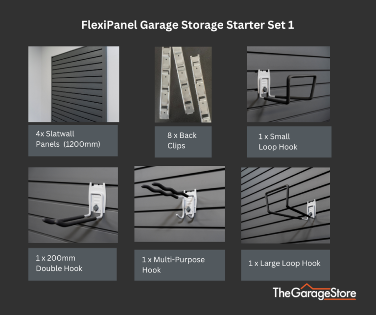 FlexiPanel Starter Set 1